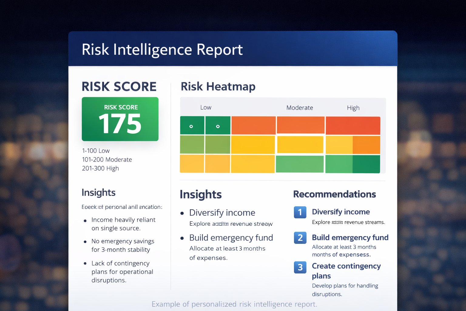 Risk Intelligence Self Audit gallery image