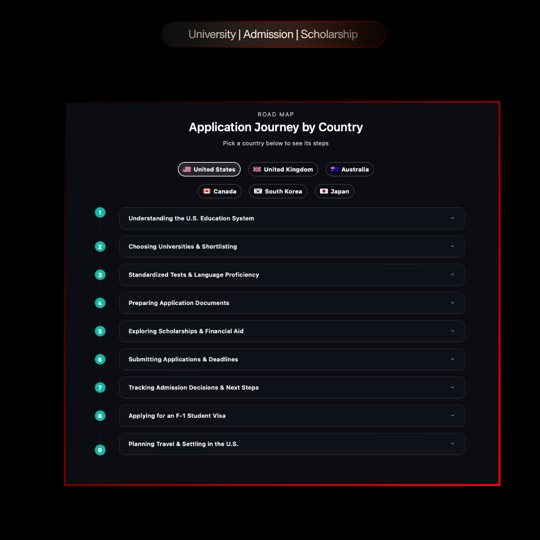 Ryogen.ai : Study Abroad with AI gallery image