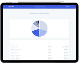 Truffle gallery image