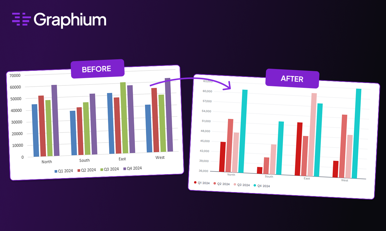 Graphium - Main product screenshot demonstrating key features and user interface