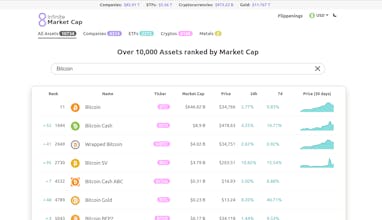 Infinite Market Cap gallery image