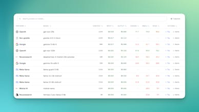 Price Per Token gallery image
