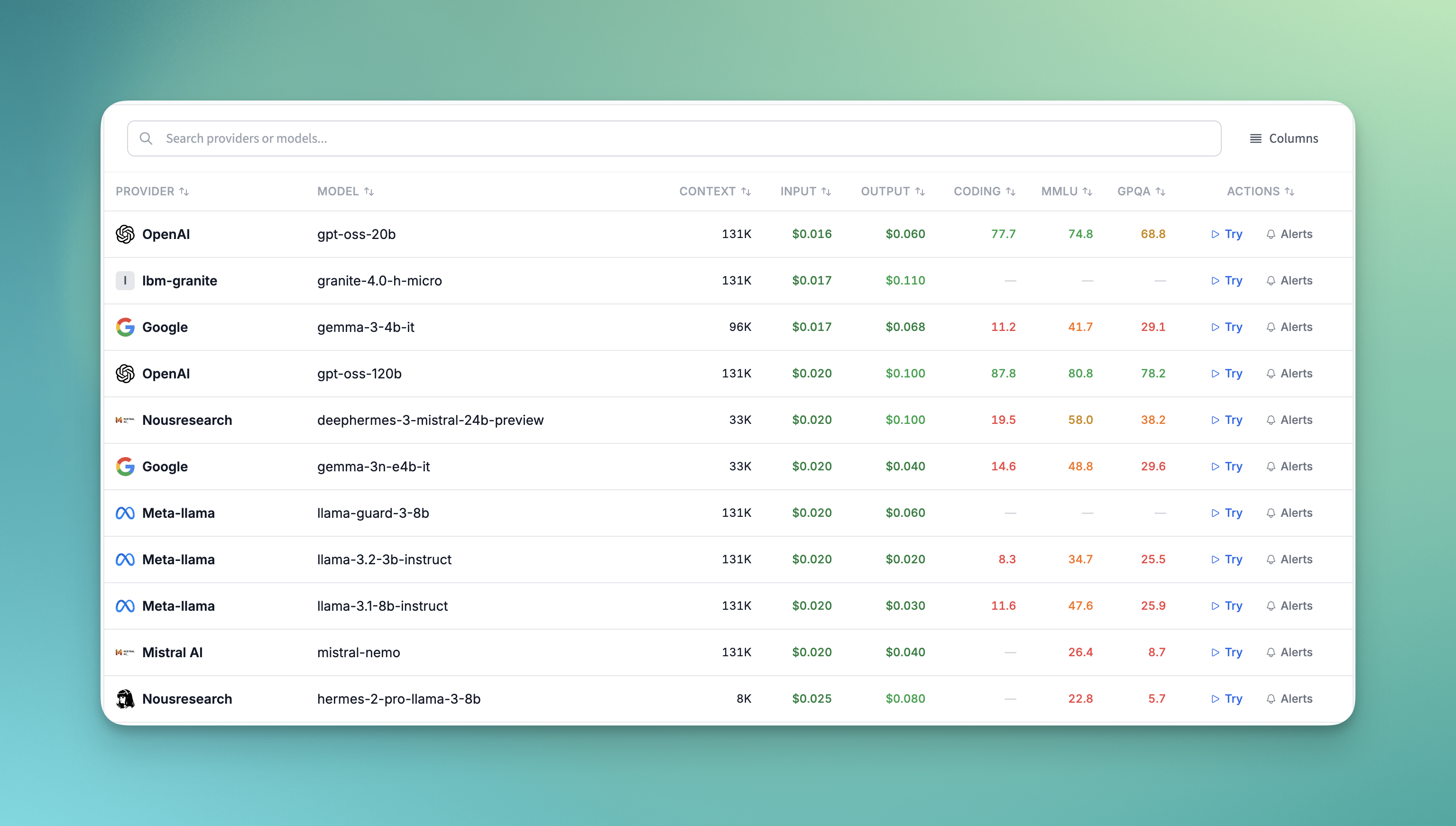Price Per Token - Main product screenshot demonstrating key features and user interface