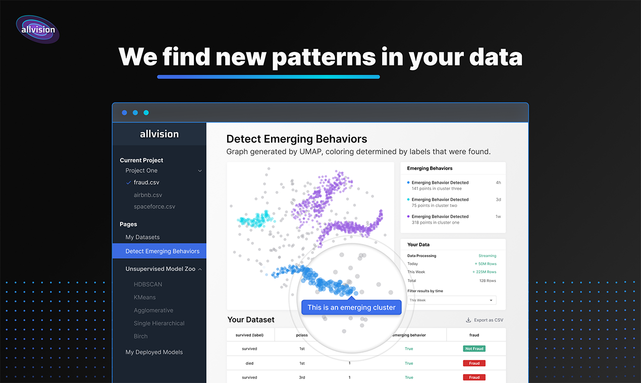 All Vision gallery image