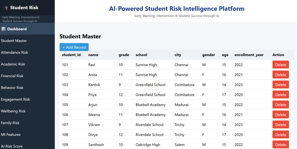 Student Risk Platform gallery image