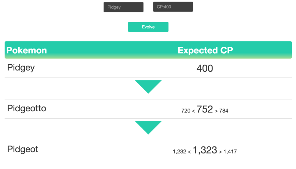 Poke Assistant  gallery image