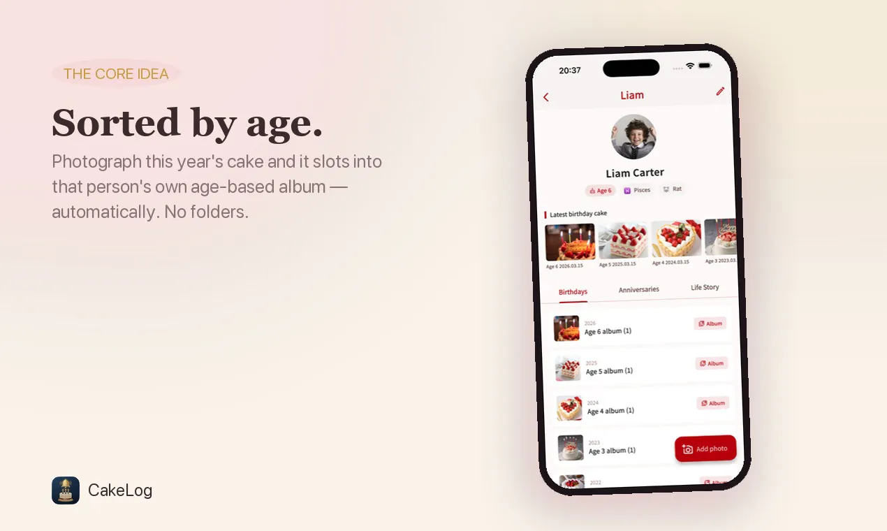 CakeLog: Birthday Album gallery image