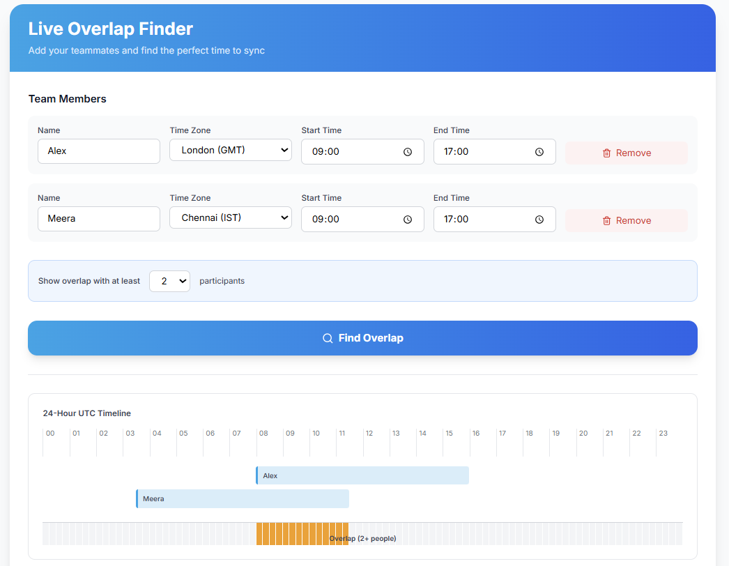 TimeSync Overlap Tool gallery image
