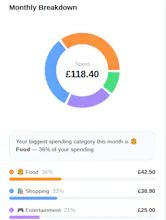 Budget Tracker gallery image