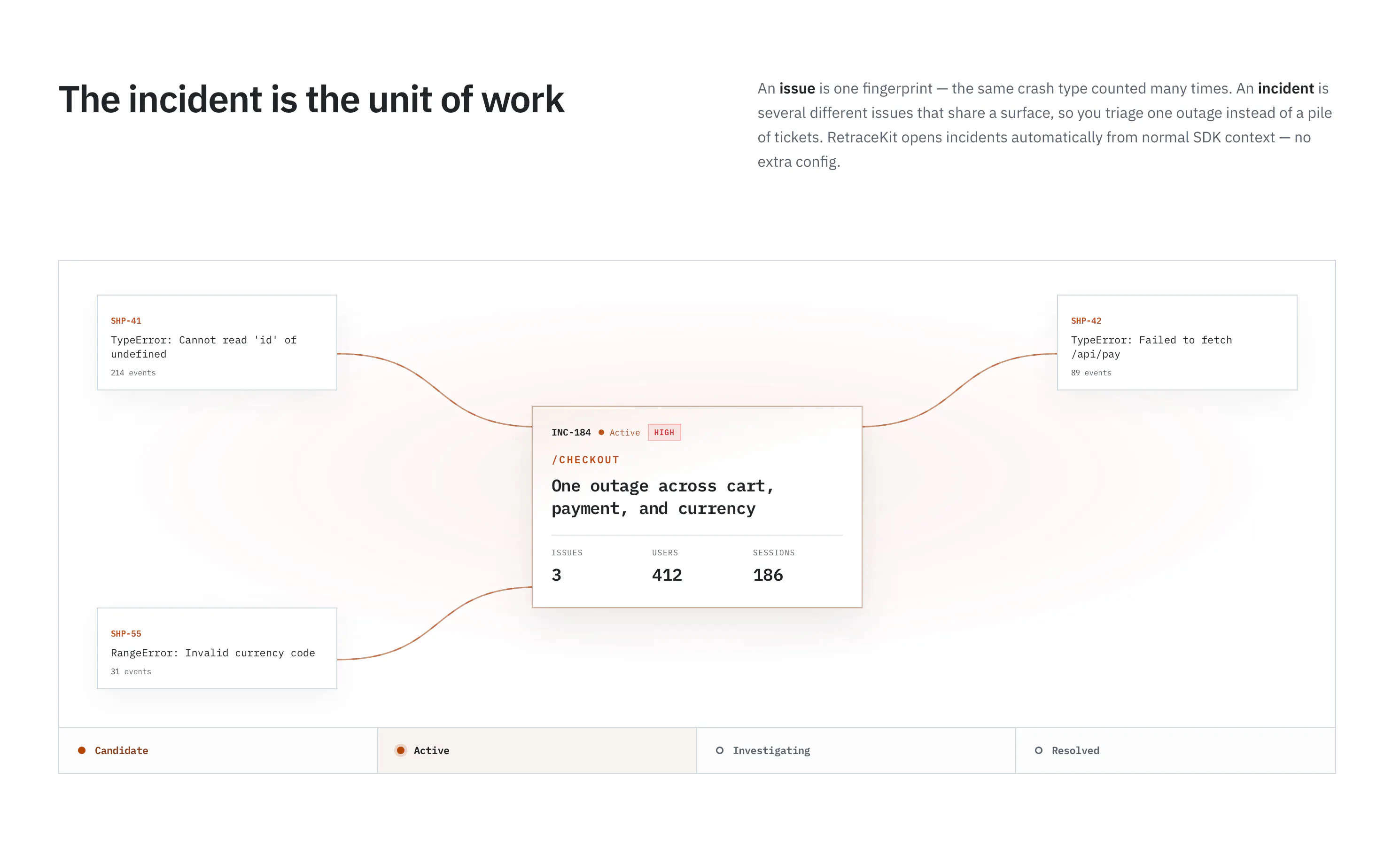 RetraceKit – incidents tracking platform gallery image