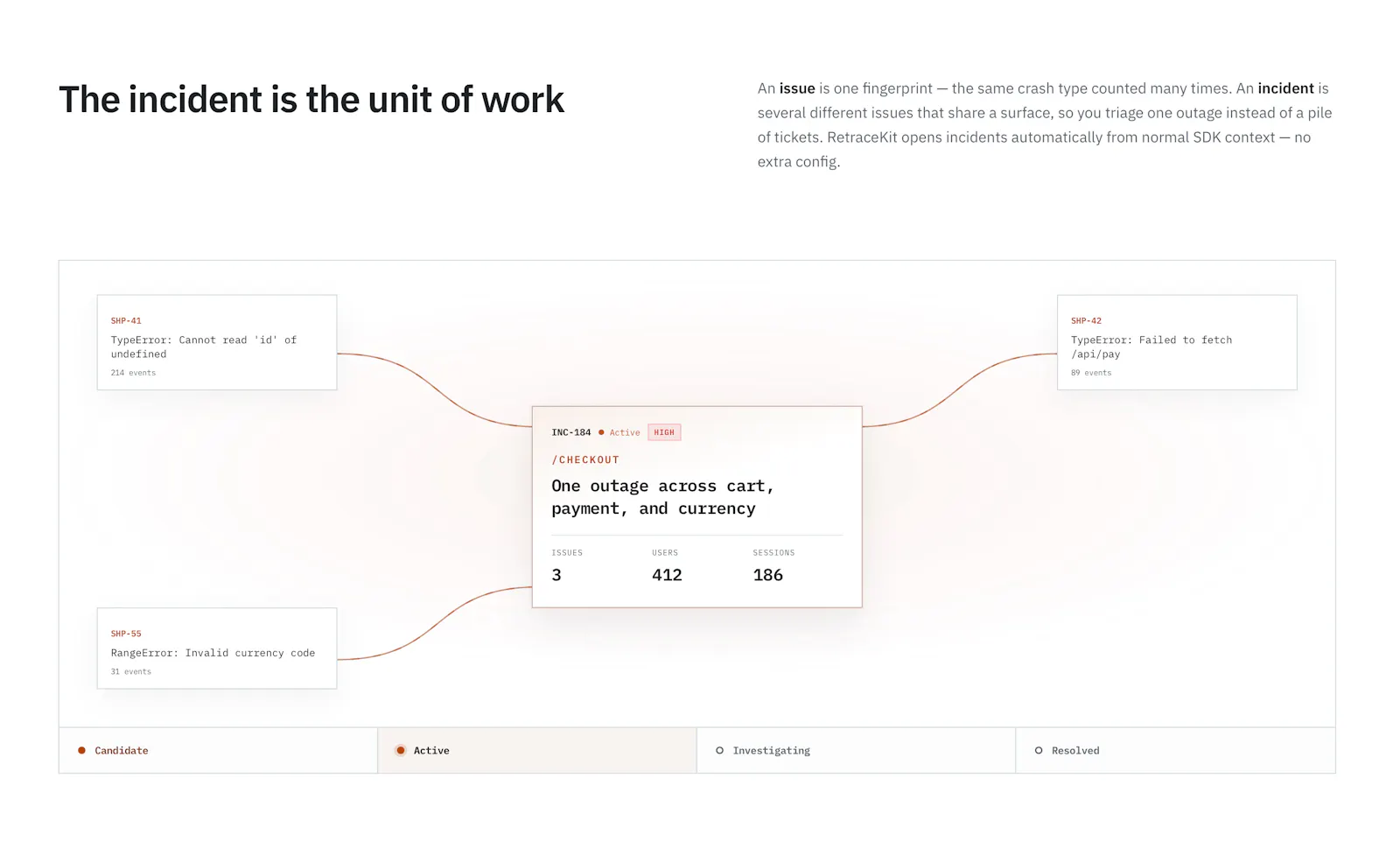 RetraceKit – incidents tracking platform screenshot 3