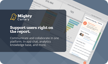 Mighty Canary gallery image