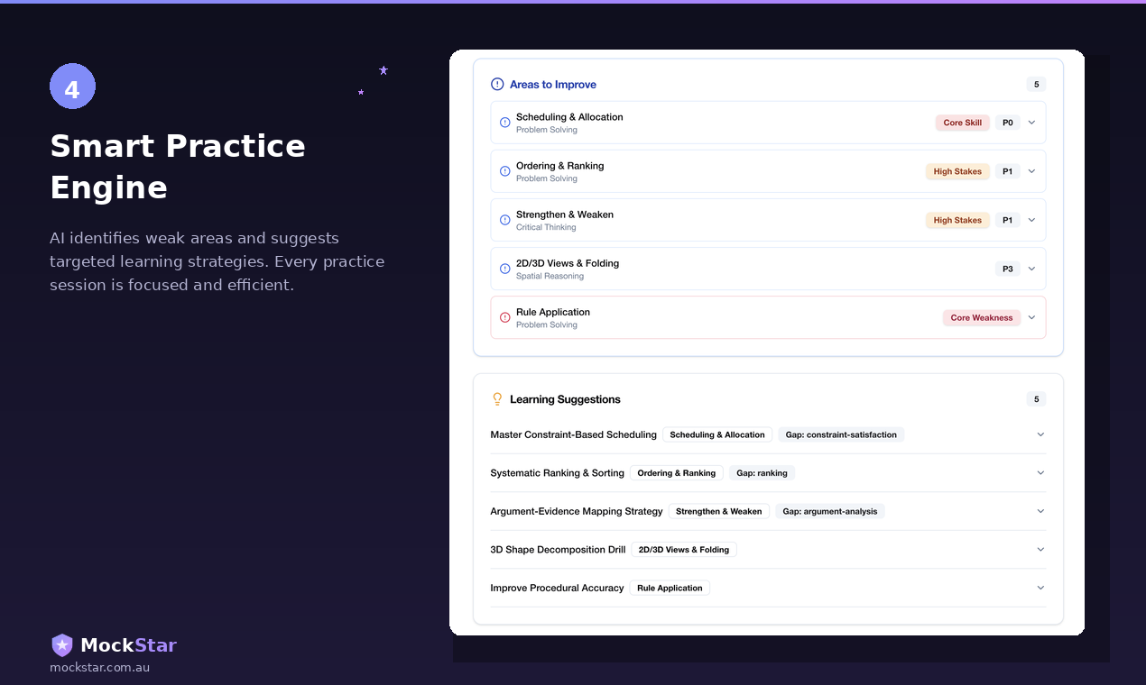 MockStar gallery image