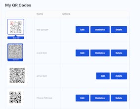 eQRCodes gallery image