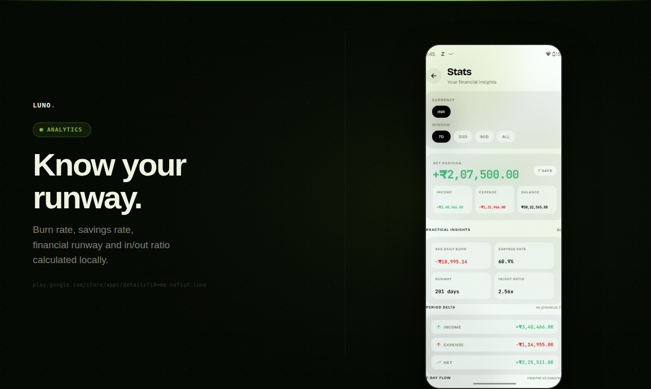 Luno — Offline Expense Tracker gallery image