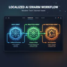 Agent Critiq gallery image