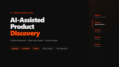 AI Product Discovery Playbook gallery image