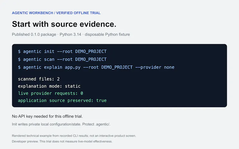 Agentic Workbench screenshot 4