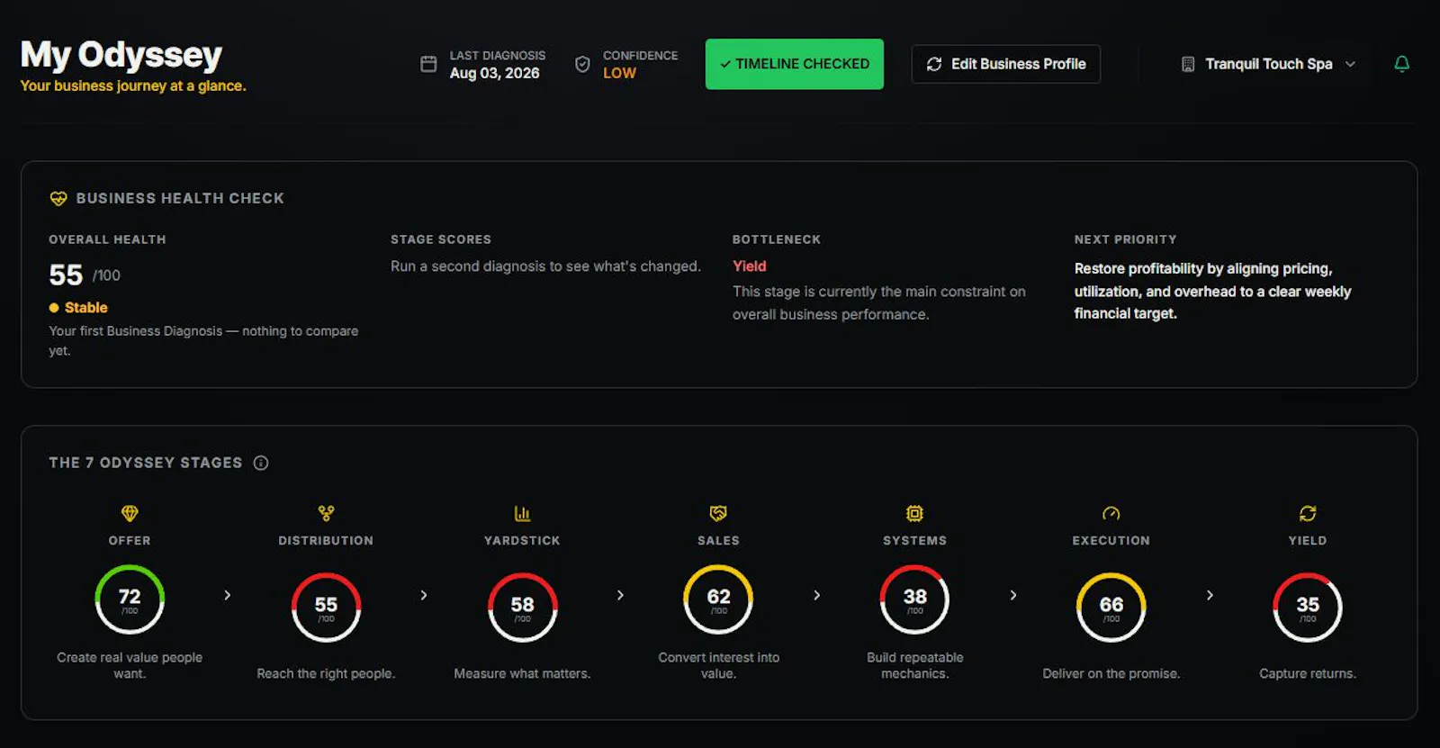 Odyssey Framework screenshot 2