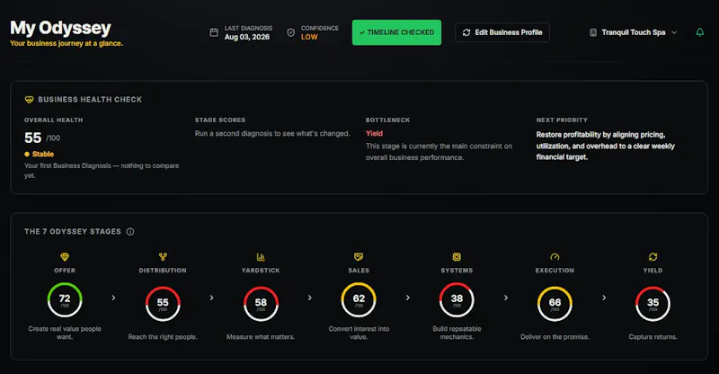 Odyssey Framework screenshot 2