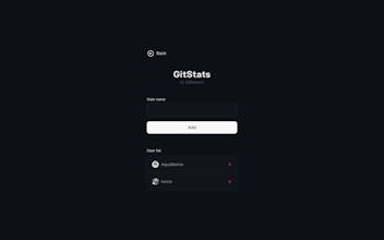GitStats gallery image
