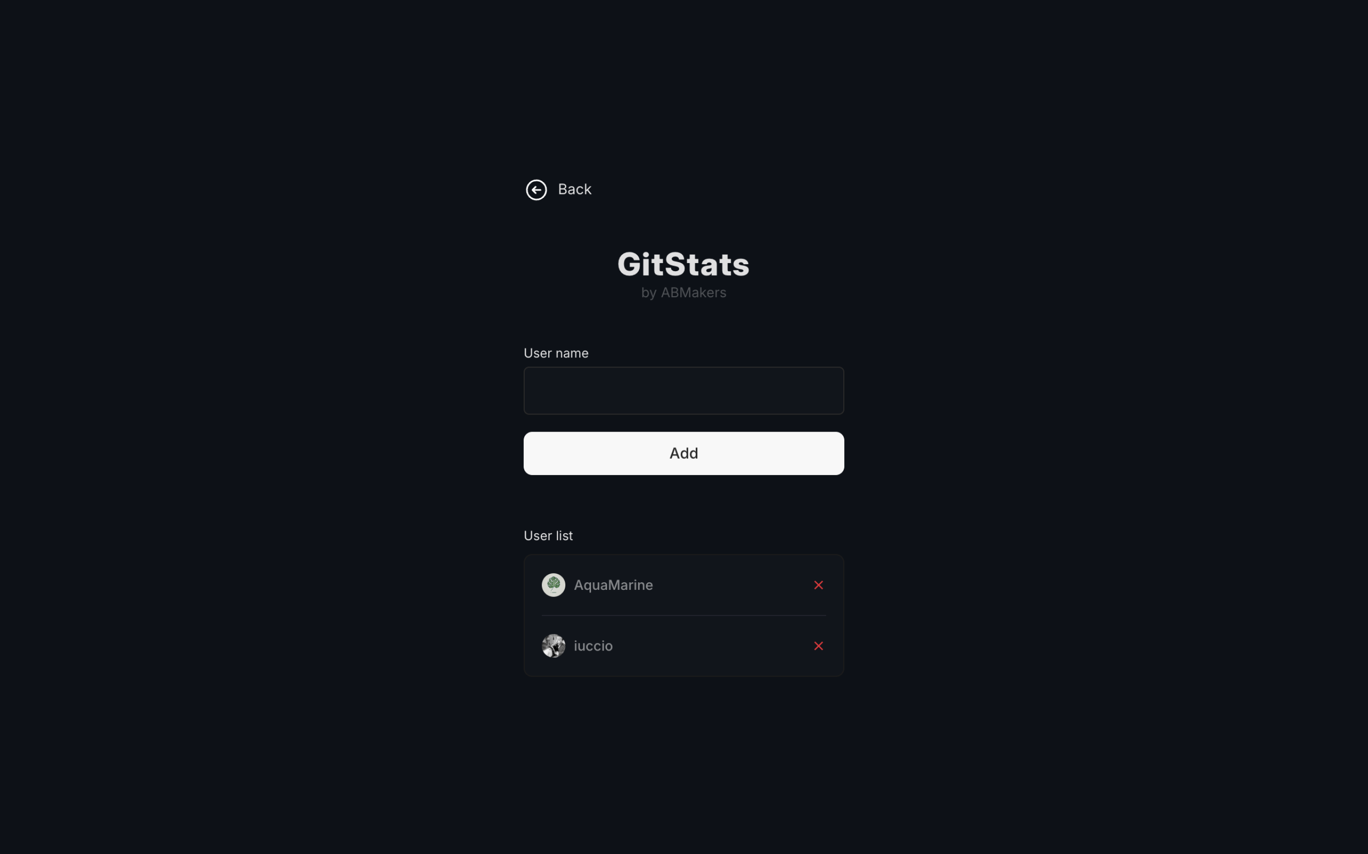 Gitstats media 4