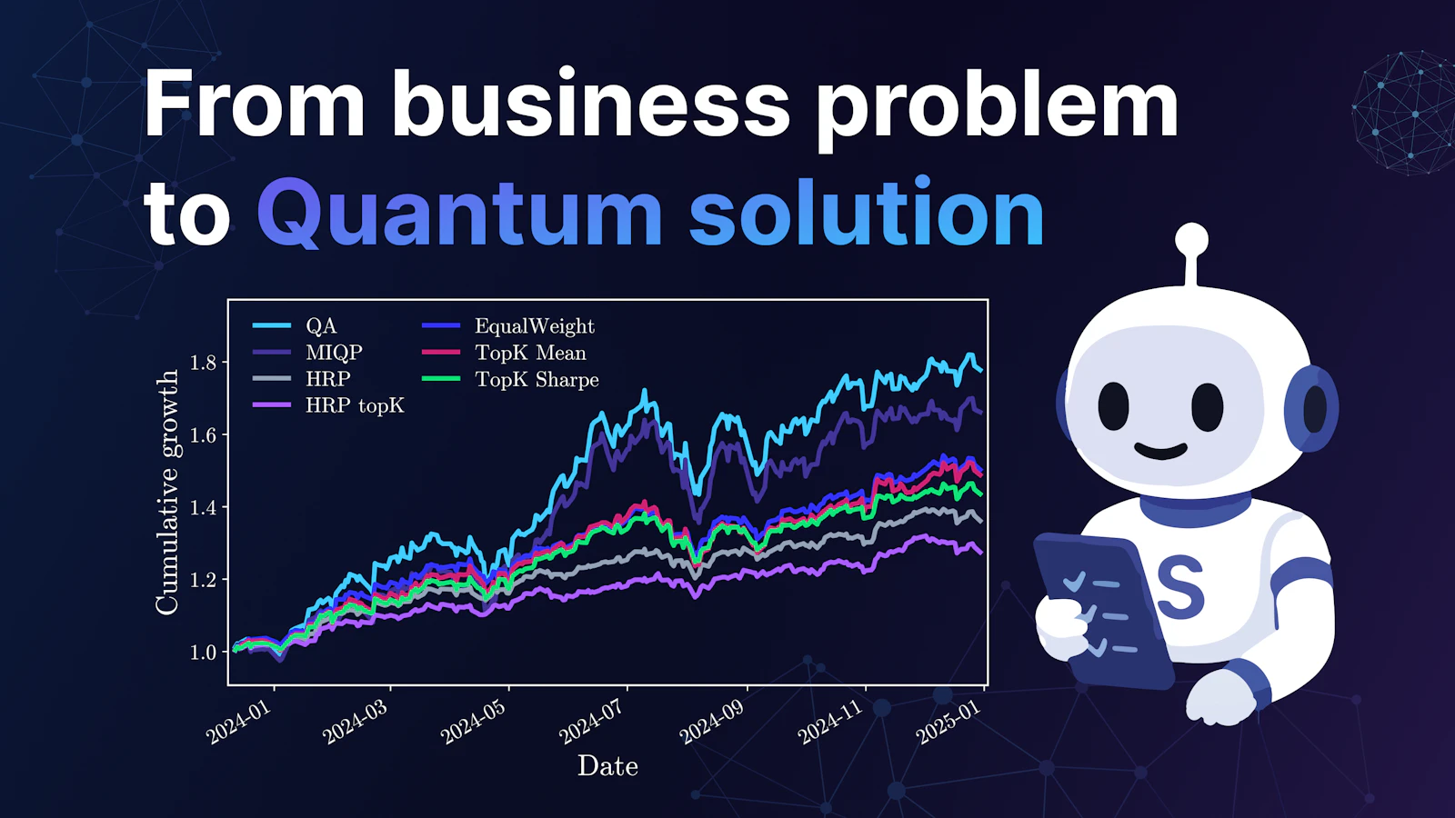 Superpositions Studio — Quantum platform screenshot 2
