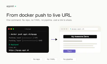 APPISH gallery image