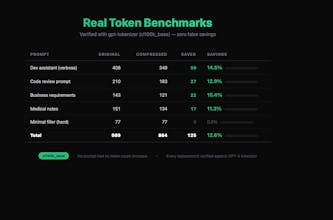 Same AI, fewer tokens. Free forever gallery image