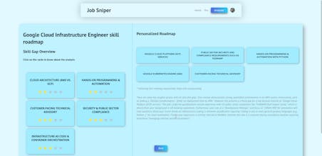 Job Sniper gallery image