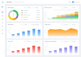Datasaur gallery image