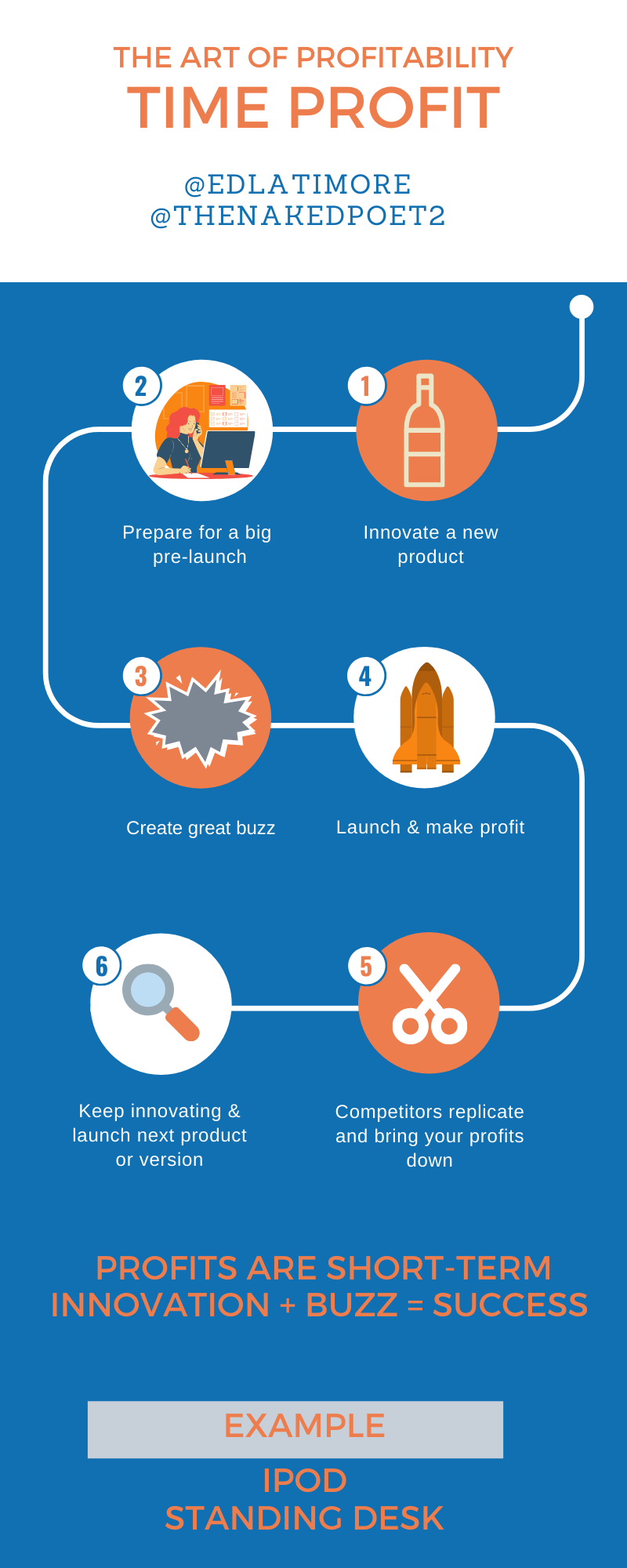 Project Ekalavya gallery image