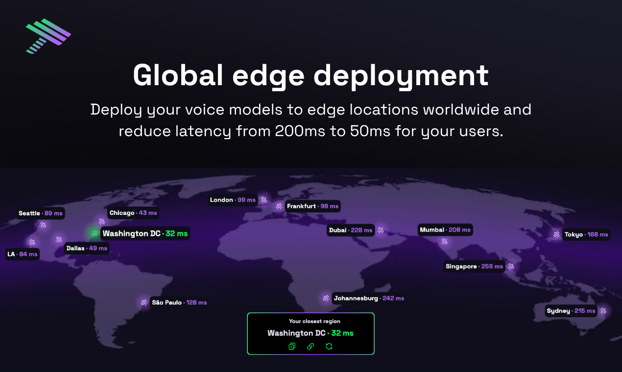 Hathora gallery image