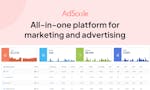 AdScale: Facebook Ads, Google Ads & SMS image