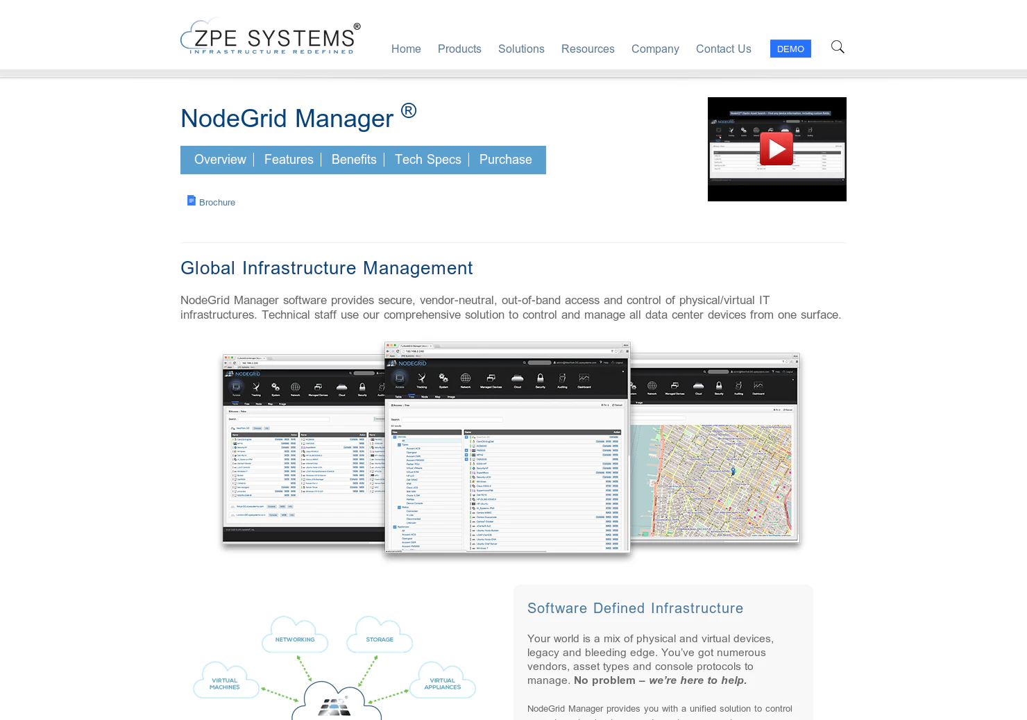 NodeGrid Manager