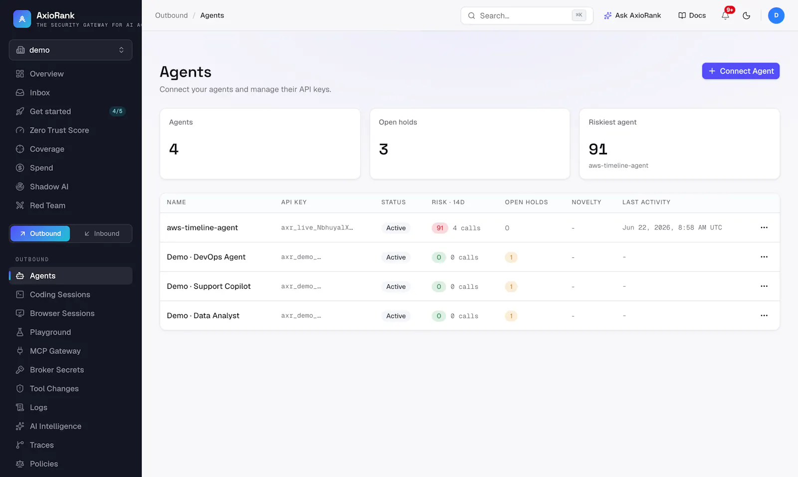 AxioRank screenshot 2