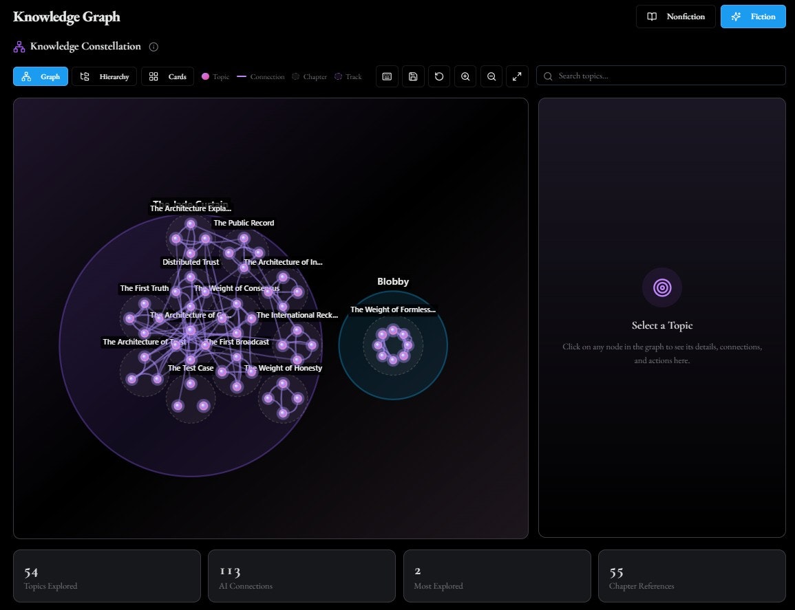 Pathways gallery image
