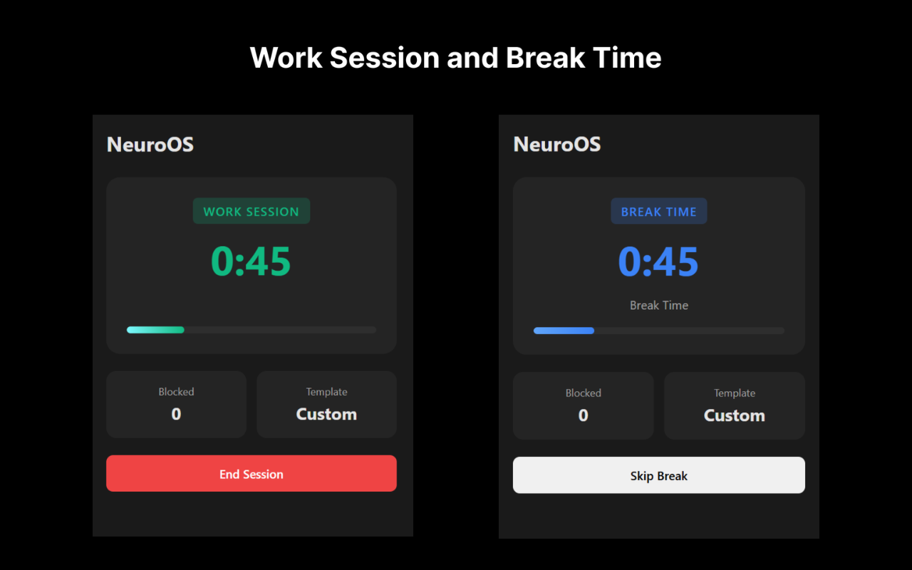 NeuroOS gallery image