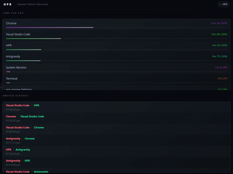 HPR - Human Pattern Recorder screenshot 2