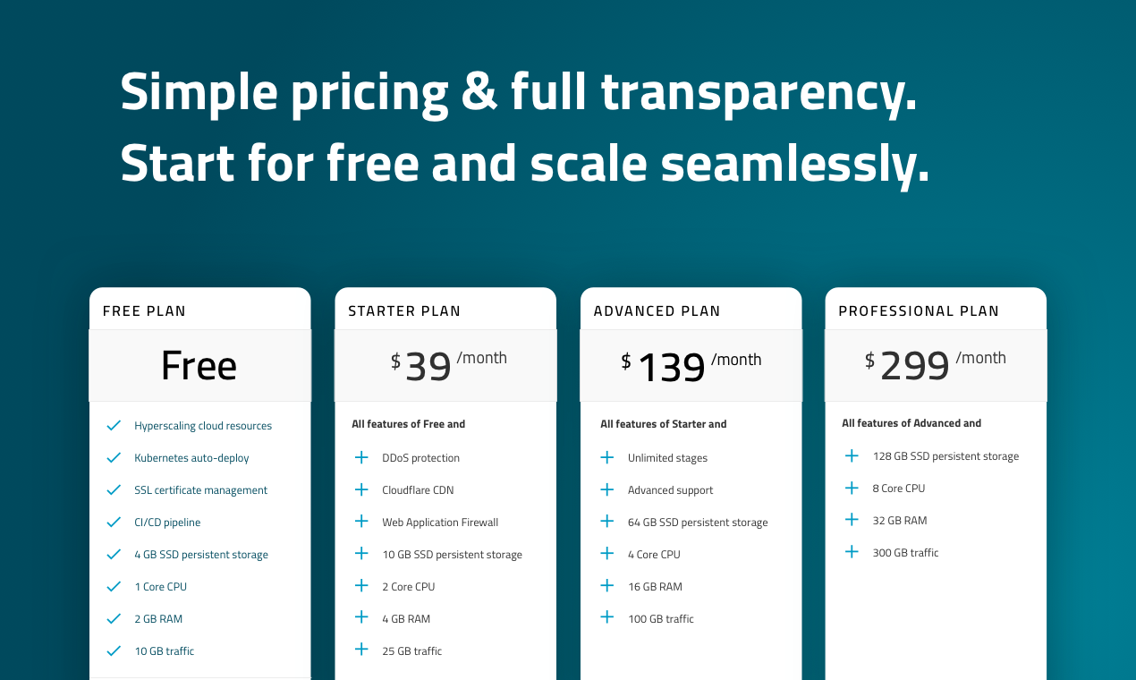 mogenius gallery image