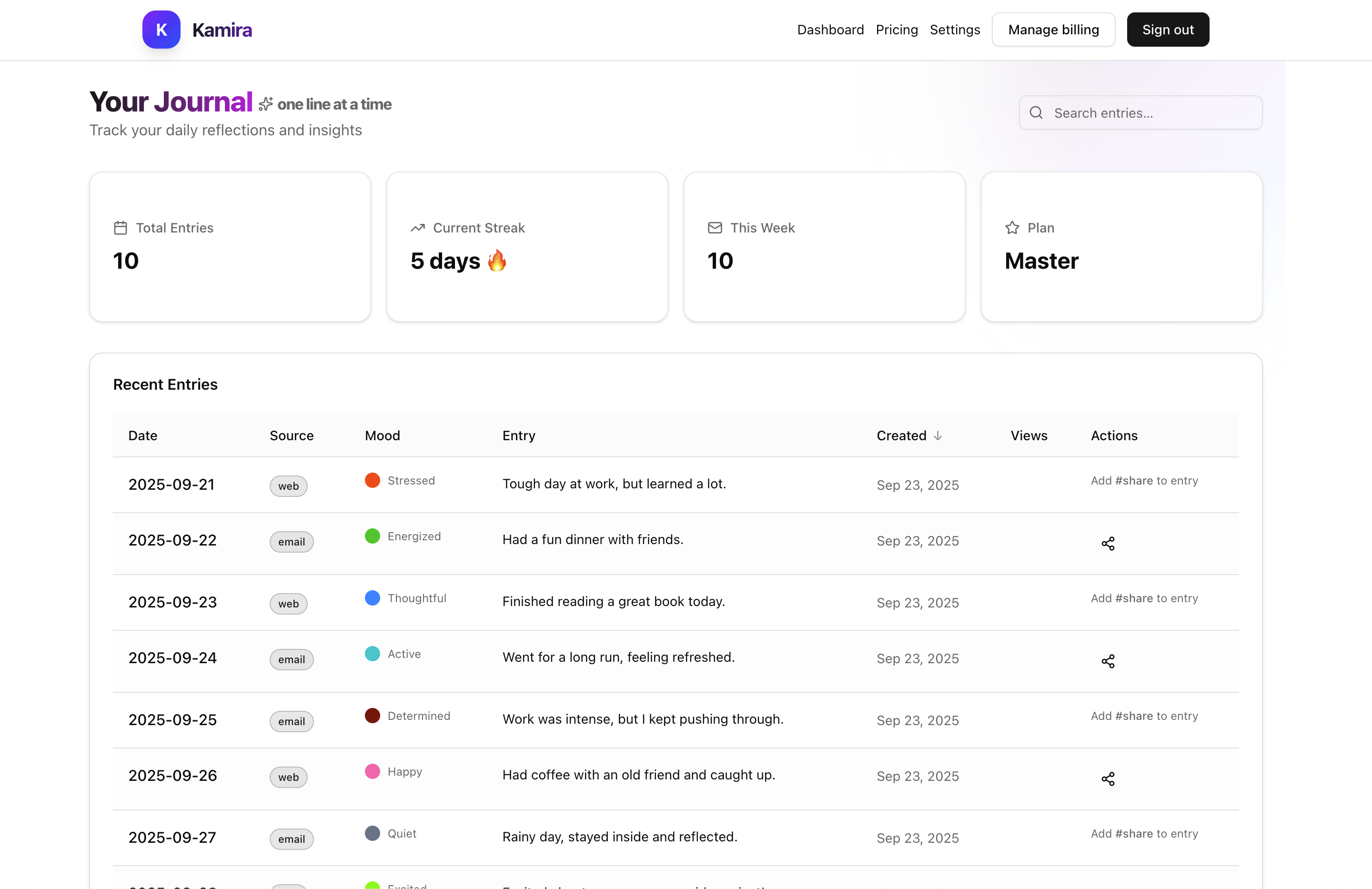 Média Kamira - Transformez les réponses par e-mail simples dans votre propre journal personnel. 4