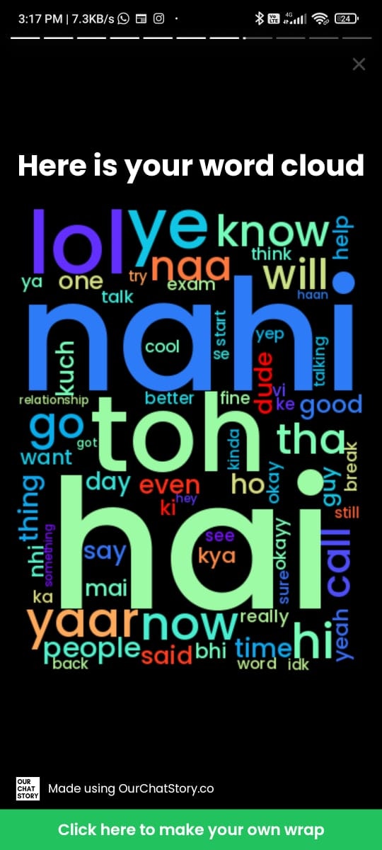 WhatsApp Wrapped by OurChatStory.co gallery image