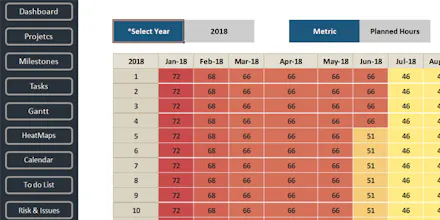 PMP project Management Templates gallery image