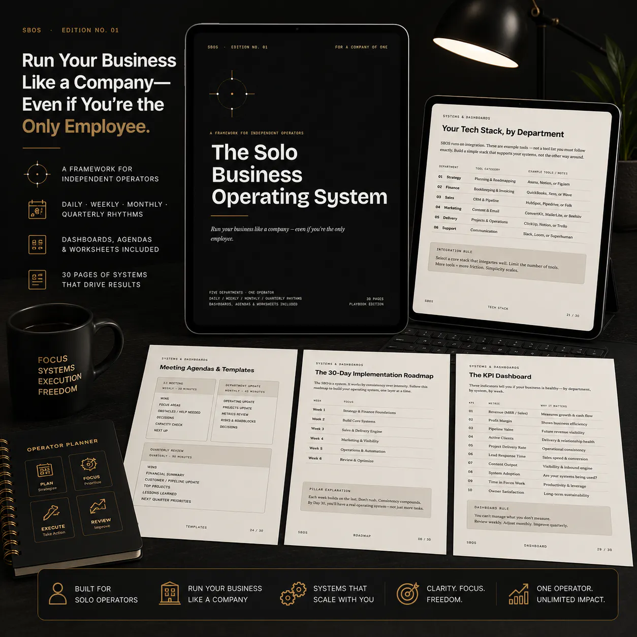 The Solo Business Operating System