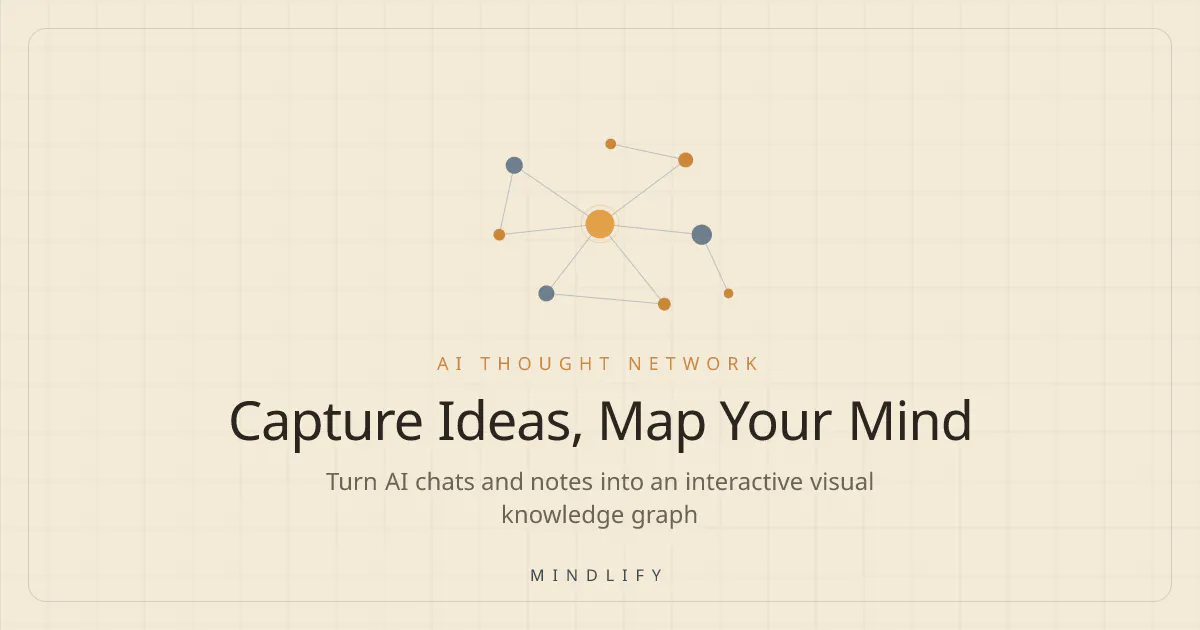 Mindlify gallery image