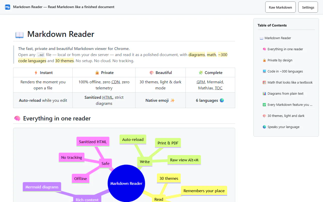 Markdown Reader product banner