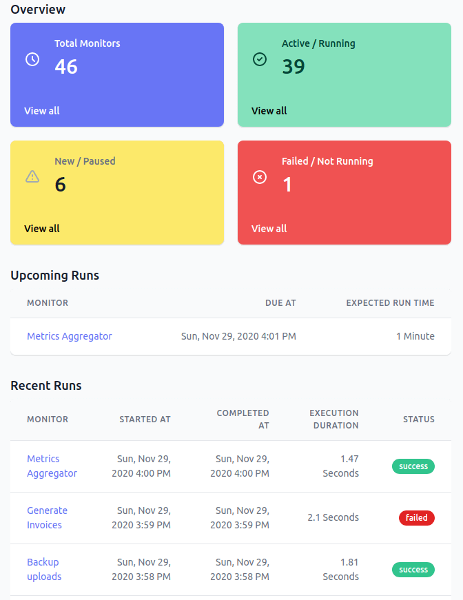 CronBuzz Simple and effective cron job monitoring tool Product Hunt