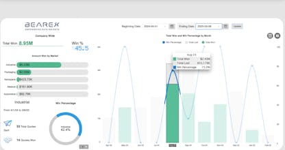 Bearex gallery image