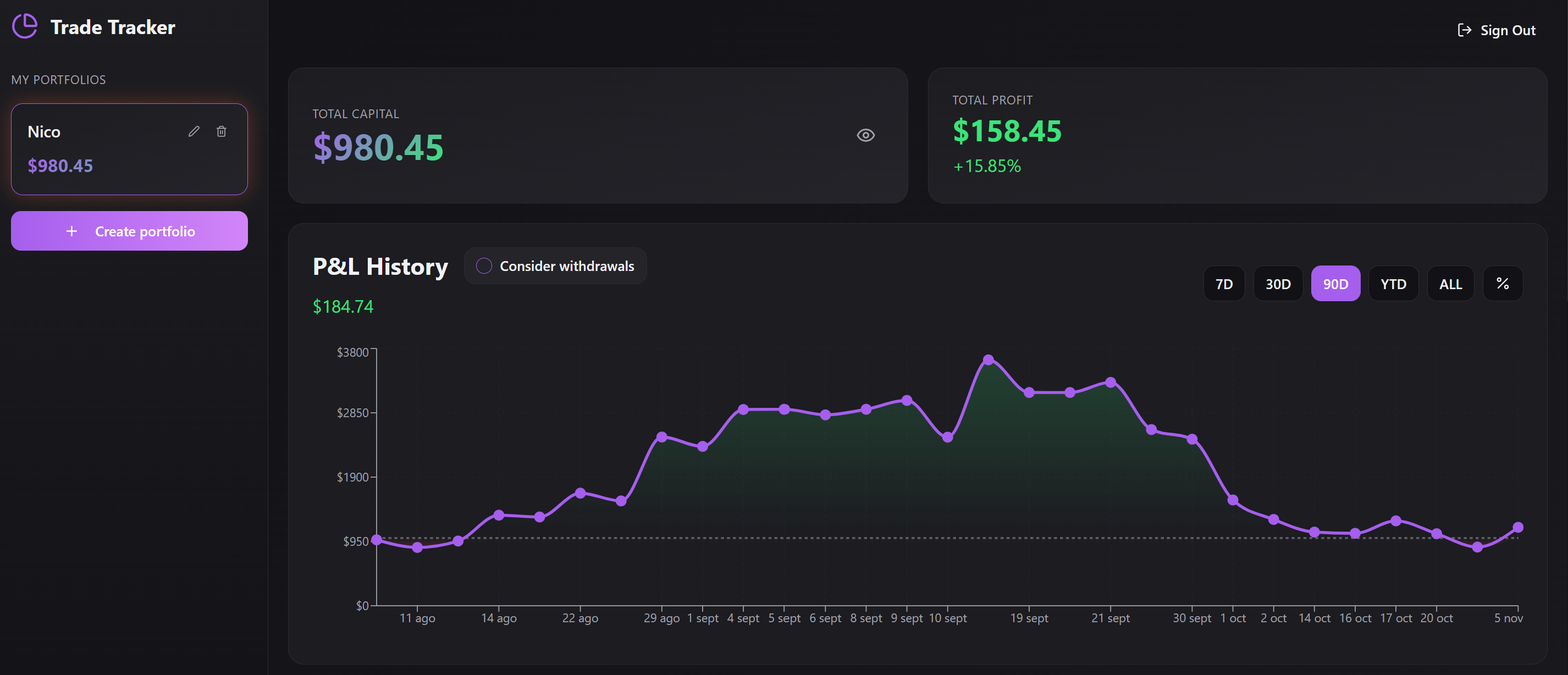 Tracking Leverage - Screenshot 2 preview