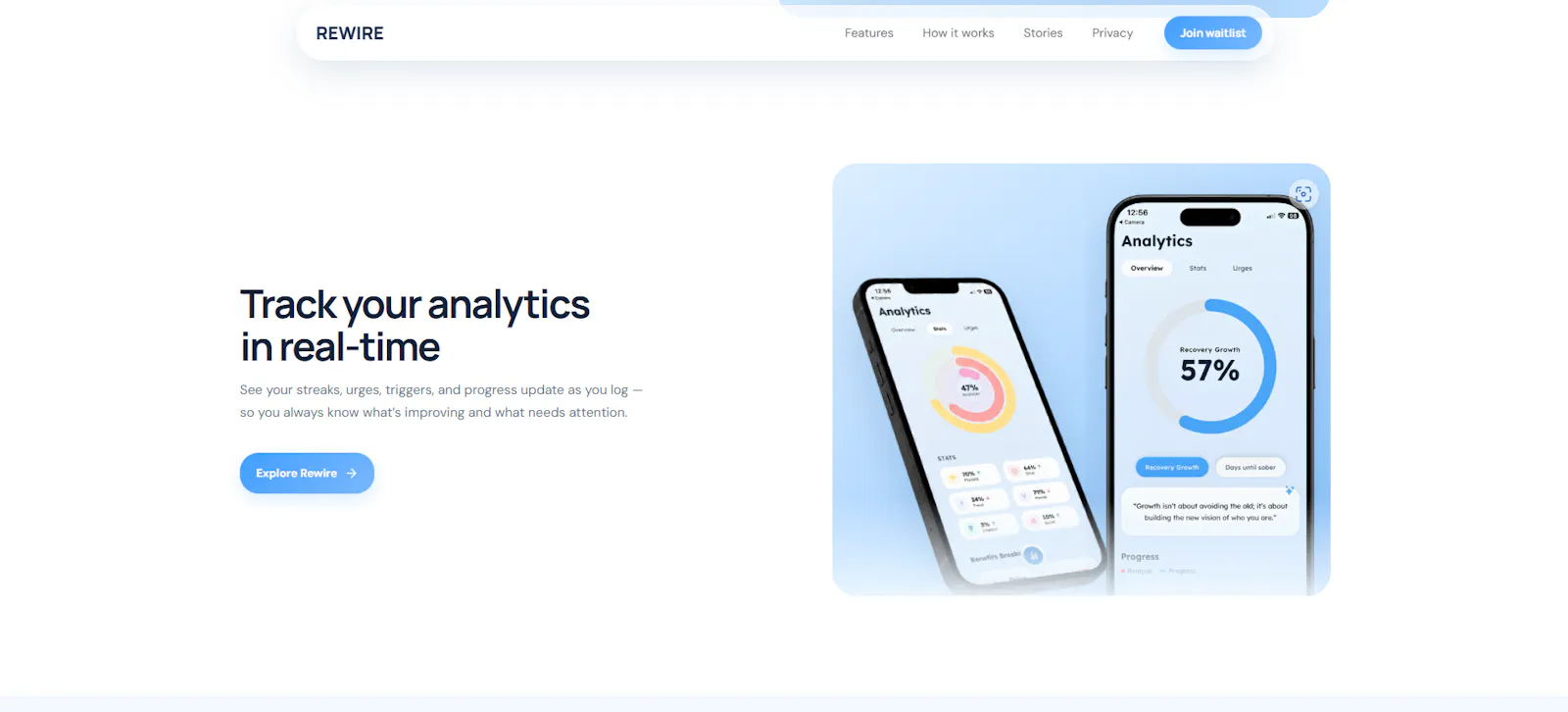 Rewire — Break the cycle.  screenshot 4